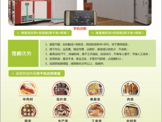 节能环保先锋 安徽绿星节能科技有限公司为2020中国天麻产业网络大会提供赞助支持 ()