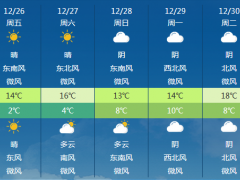 天气提醒|2025年中国菌物学前沿论坛暨第八届理事会及期刊编委会