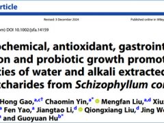 湖北省农科院食用菌团队承担国家重点研发项目课题在裂褶菌多糖抗肥胖研究方面取得系列进展