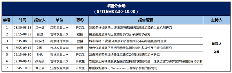 会议日程安排会场安排8.6更新(1)_裸菌.png