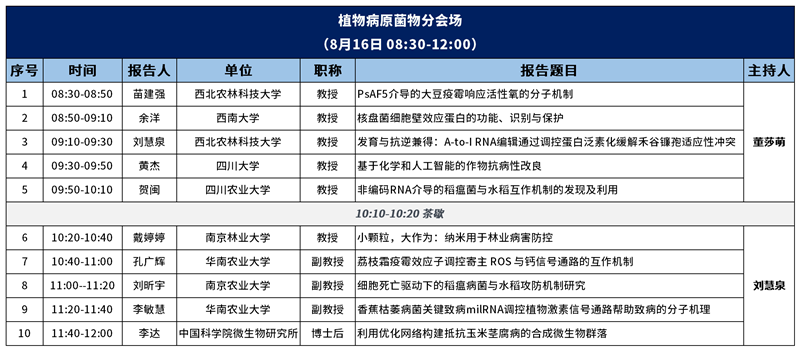会议日程安排会场安排8.6更新(1)_植物病原菌物.png
