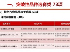 福建省农业科学院双孢蘑菇工厂化专用新品种“福蘑78”入选“十四五”国家农作物育种联合攻关成果